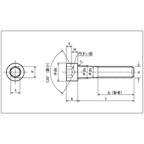 六角穴付ボルト 全ねじ M18X45 【20本】 キャップ CAP 6角 6カク 六角穴付ボルト 全ねじ M18X45 【20本】 キャップ CAP 6角 6カク