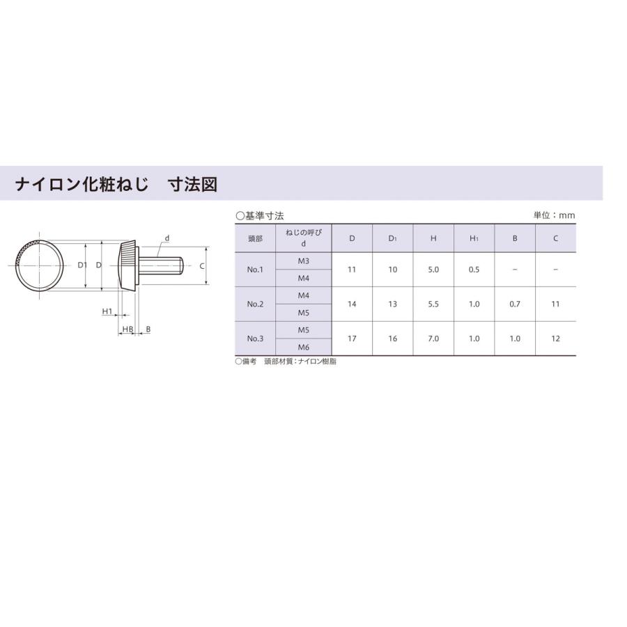 ユリヤネジNO1白 M3X10 【10本】 つまみ ツマミ ねじ 八幡ねじ ネジ｜ytnetshop｜02