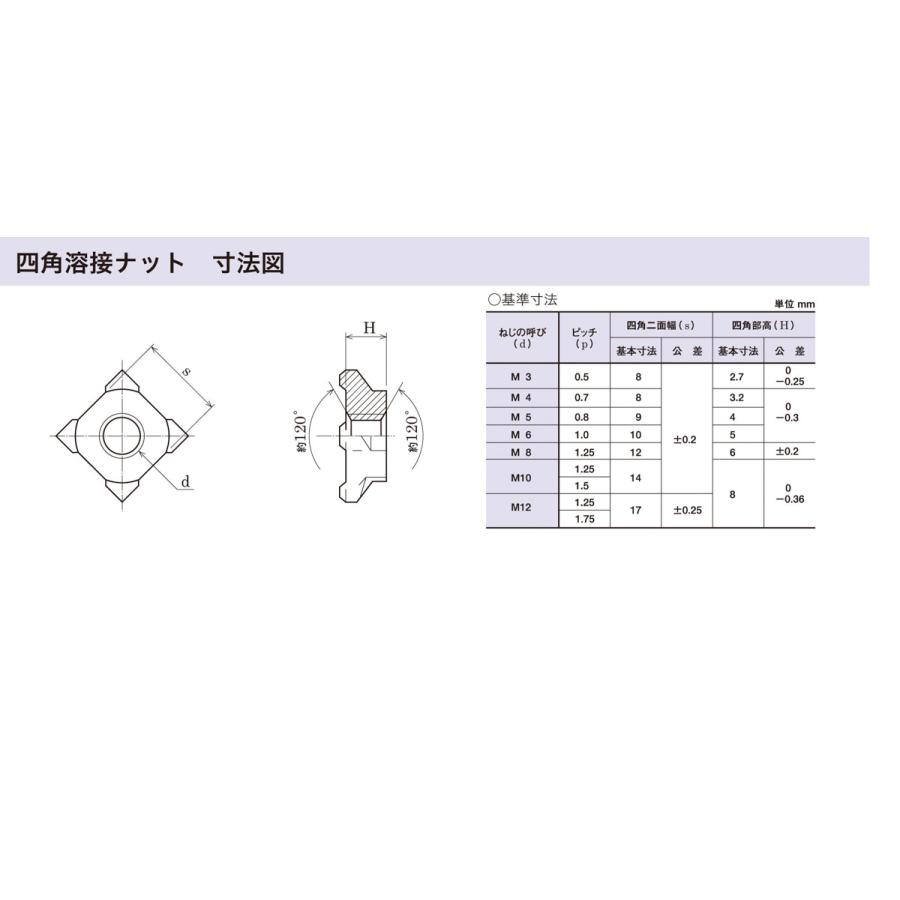 四角溶接ナット M12XP1.75 【200本】 ウェルドナット 八幡ねじ ネジ｜ytnetshop｜02