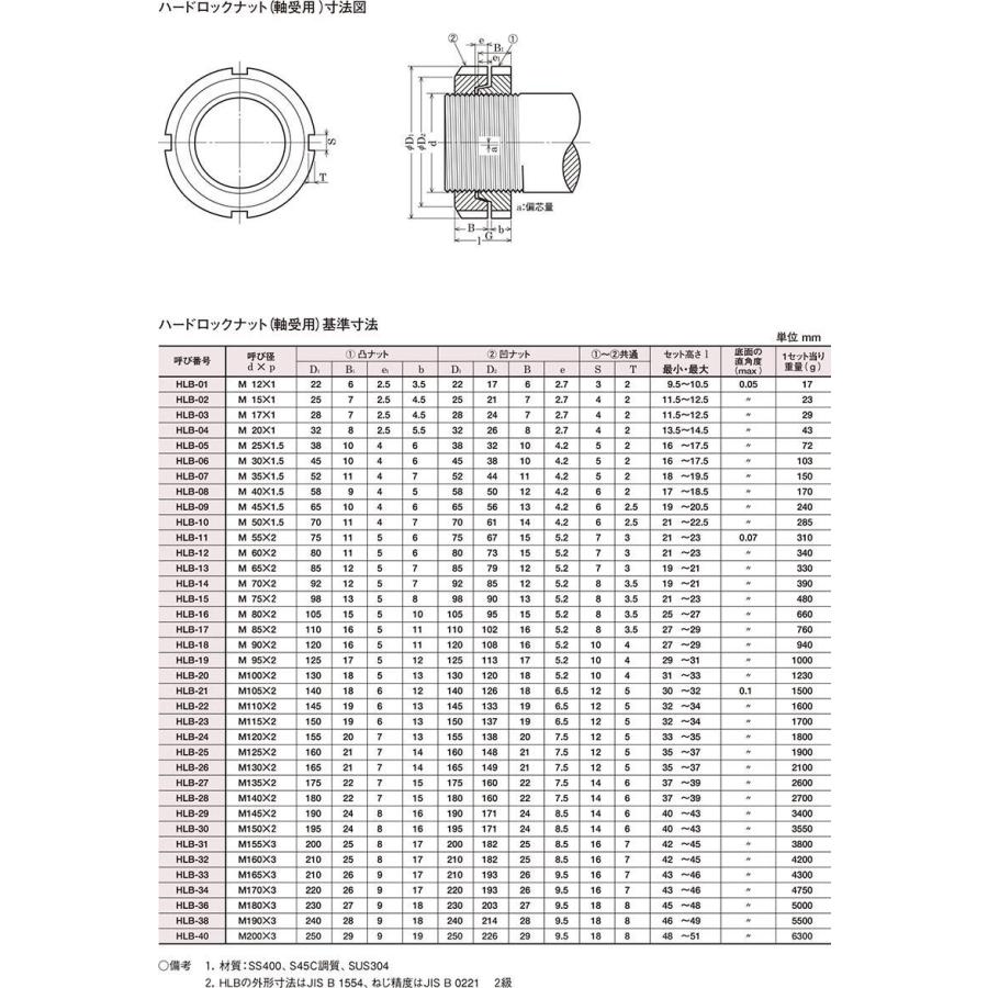 三菱 P-25XF4-S 25cmファン用 換気扇フィルター 流線形 【SALE／10%OFF 換気扇フィルター