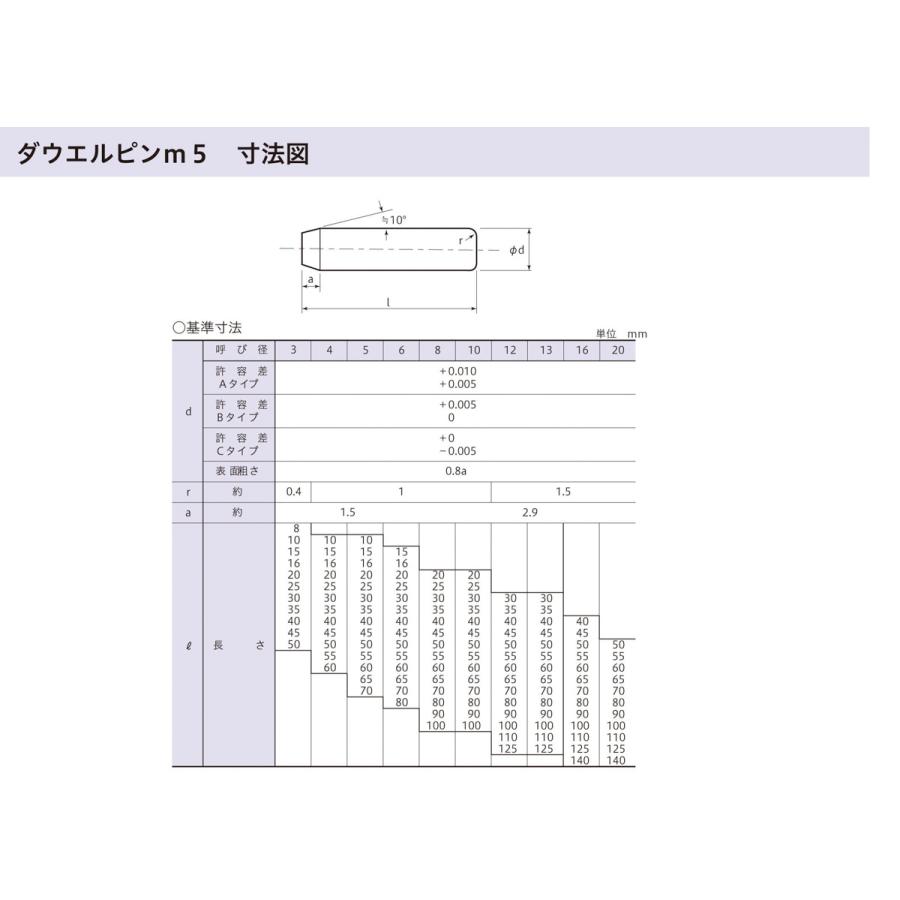 HL鍋小ねじピン付き（E2） YAHATA なべ小ネジ 3×8 | ホームセンター通販はDCMオンライン | ダウエルピン 10X50 【50本】 八幡ねじ ネジ | その他ねじ、ビス | Dfhtwe