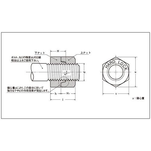 ハードロックナット　リム付　ドブ　緩み　雄　雌　M8　ゆるみ止め　八幡ねじ　ネジ