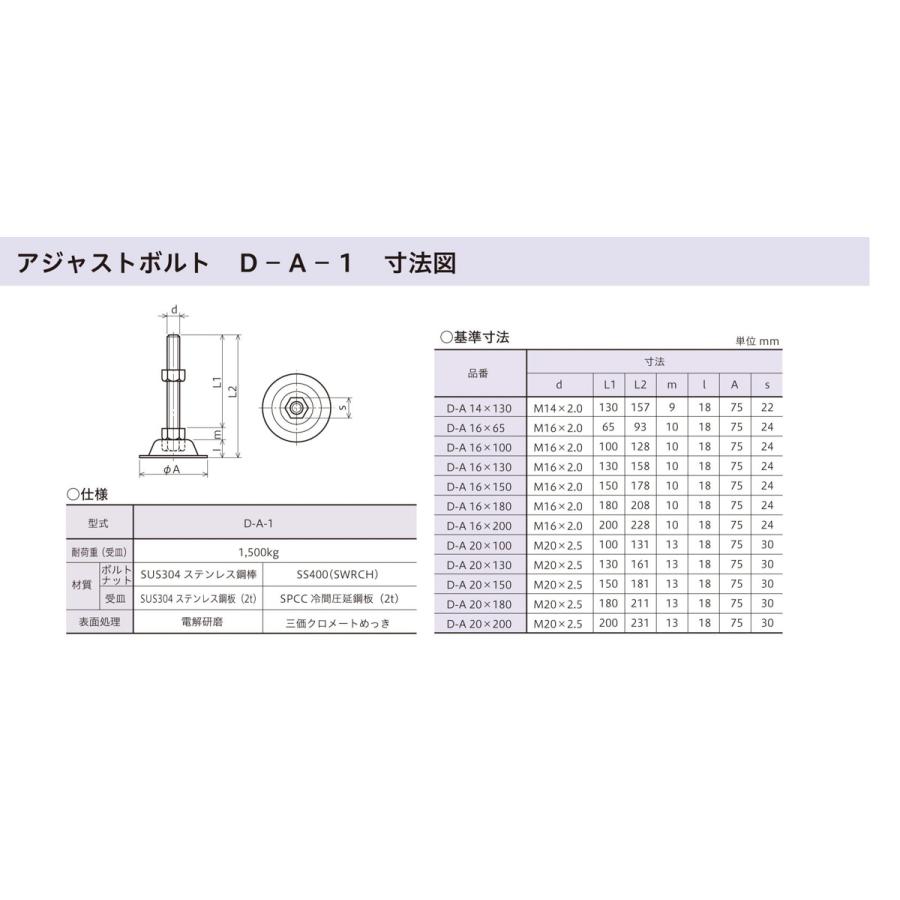 アジャストボルトD-A-1　M16X180　八幡ねじ　ネジ