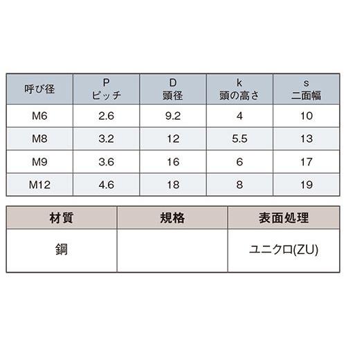 コーチスクリュー ユニクロ 12X75 【10本入】 八幡ねじ YAHATA｜ytnetshop｜02