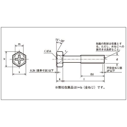 ステンレス (＋) 六角アプセット 単体 M4X12 【10本】 六角 小ねじ 