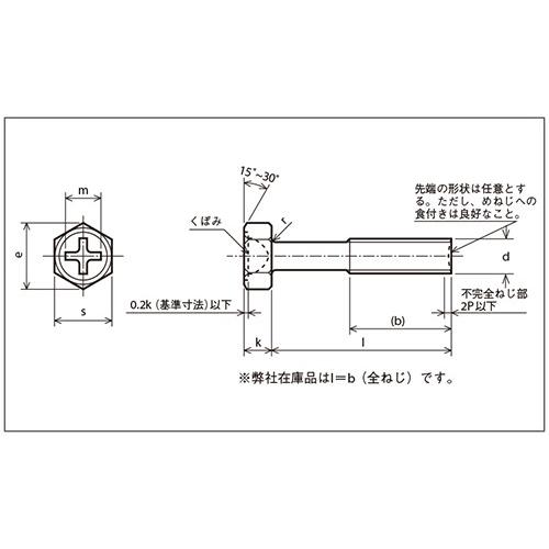 ステンレス　(＋)　六角アプセット　6カク　六角　ネジ　ボルト　bolt　nut　小ねじ　単体　6角　M6X20　八幡ねじ