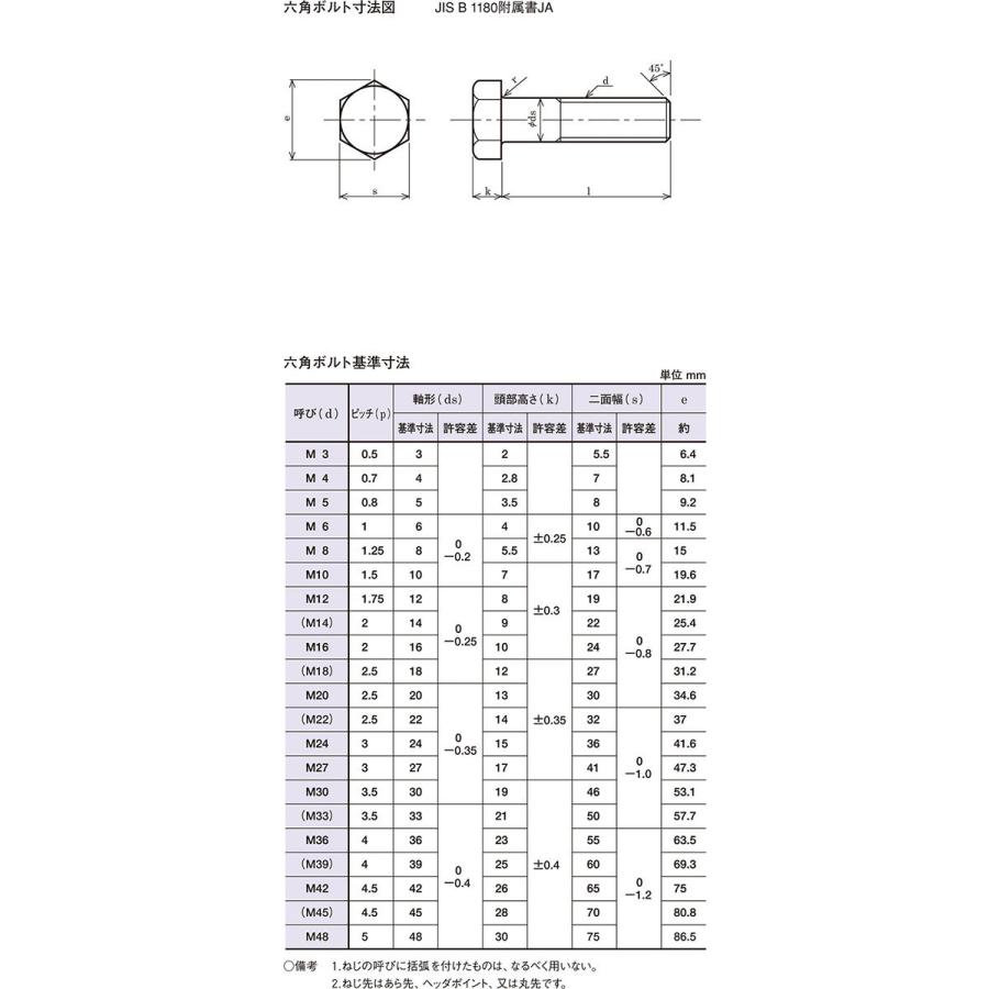 贅沢な-アキレス 帯電防止フイルム •アキレスセイデンF両面塗工タイプ