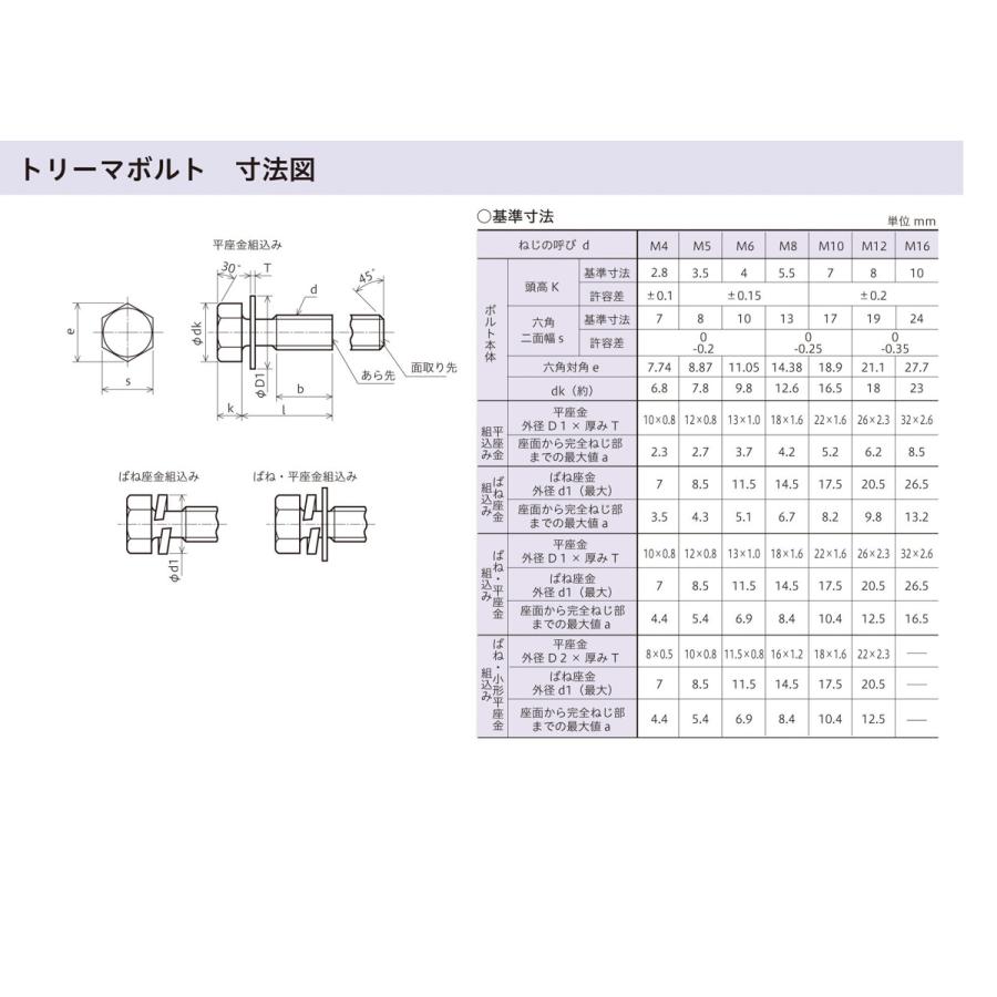 ばね座金組込トリーマボルト　Pー2　三価クロメート　M6X8　6角　Rohs　バネ　六角ボルト　ネジ　八幡ねじ　3価