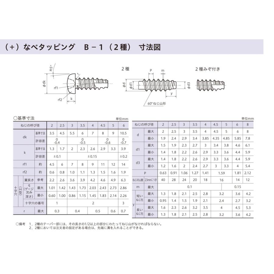 ＋) なべタッピングねじ 2種溝付 三価クロメート 2.6X8 【800本】A