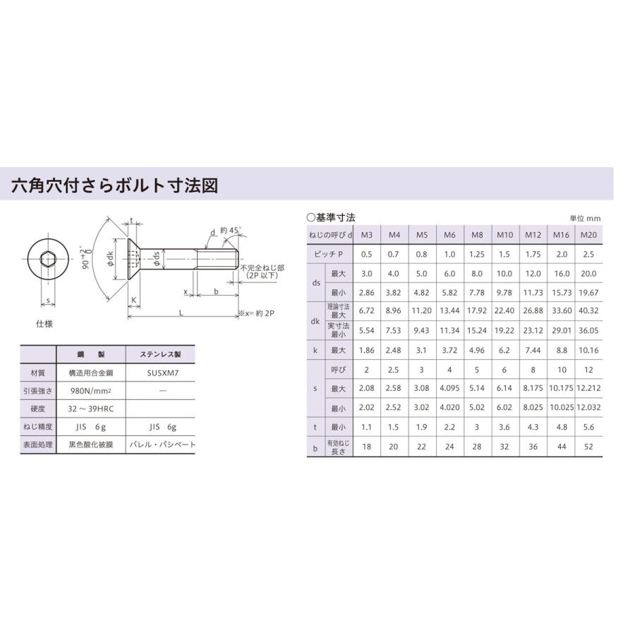 ステンレス六角穴付皿ボルト M10X25 【10本】 6角 6カク bolt nut 八幡ねじ ネジ｜ytnetshop｜02