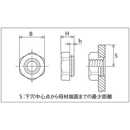 三価クロメート MS5-15 【500本】 3価   Rohs サンカ 【釣り】 八幡ねじ ネジ