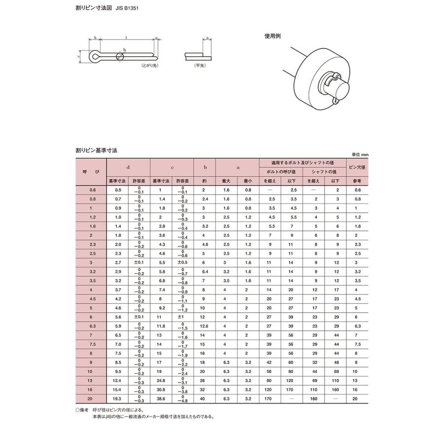 HITACHI ZH200 ハイブリッドユンボ ショベル大割り解体