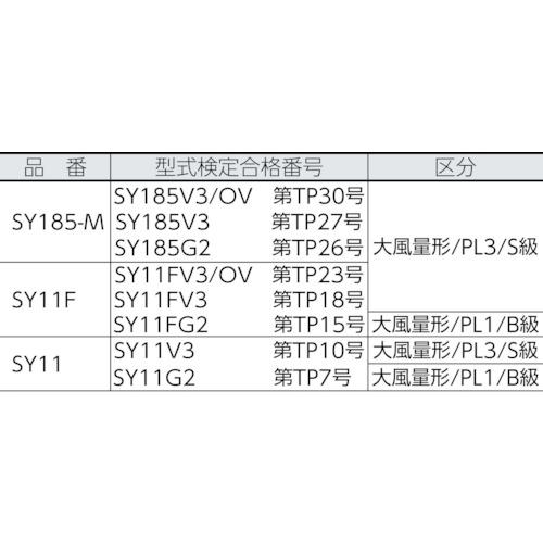 TR　シゲマツ　電動ファン付呼吸用保護具　1個　本体Sy11F　(20602)　(フィルタなし)　(入数)