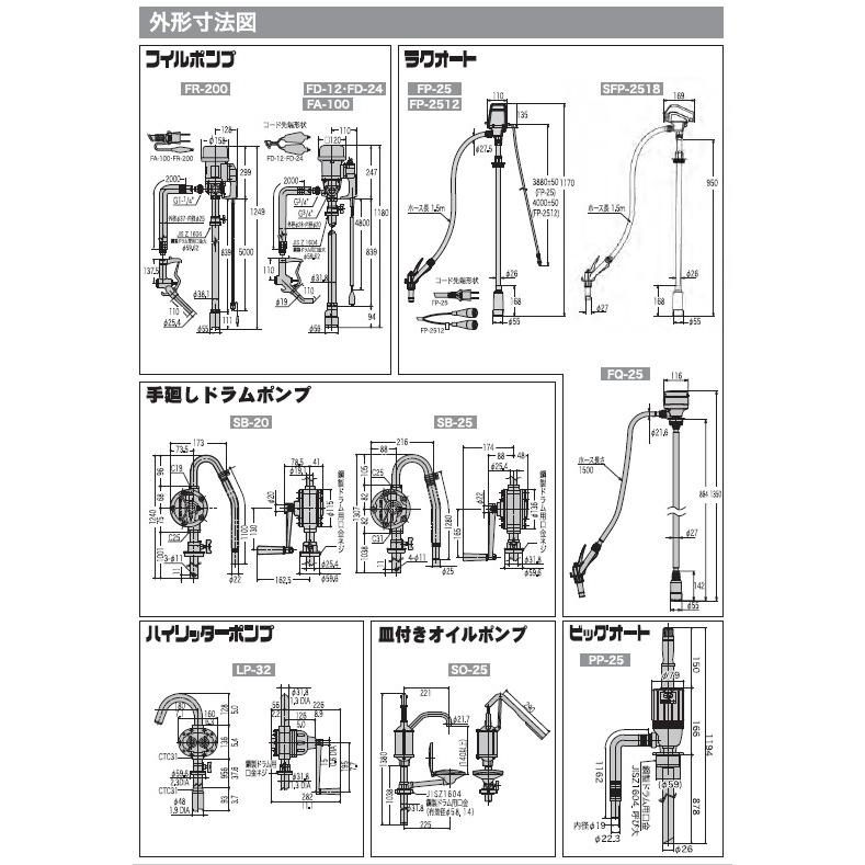 KO 手廻しドラムポンプ ハイリッターポンプ 口径32ミリ LP-32 [1個入り 