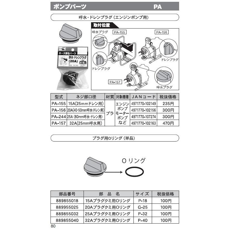 KO ポンプ用 20Aプラグクミ PA-156 [1個入り] 工進 KOSHIN #台風 対策 防災セット グッズ 地震 災害 停電 リュック｜ytnetshop｜02