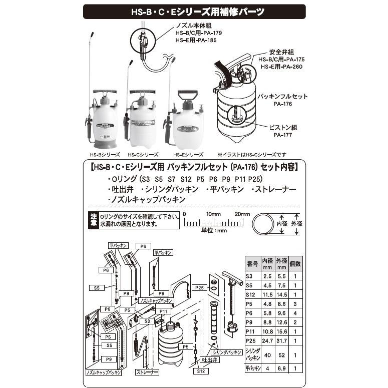 KO 蓄圧式噴霧器 ミスターオート 4L HS-401E [1個入り] 工進 KOSHIN #台風 対策 防災セット グッズ 地震 災害 停電 リュック｜ytnetshop｜06