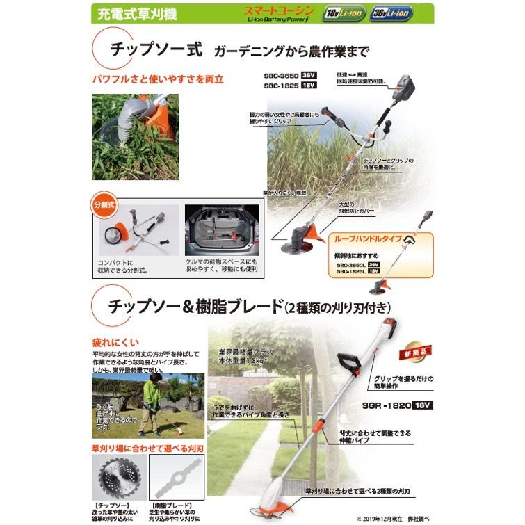 使い勝手の良い】 KO 充電式草刈機 18V 2.5Ah Uハンドル スマート