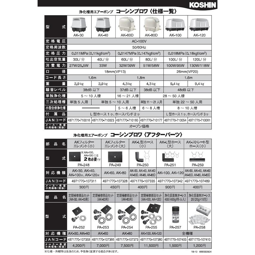 KO 浄化槽ブロワポンプ 風量40L AK-40 [1個入り] 工進 KOSHIN #台風 対策 防災セット グッズ 地震 災害 停電 リュック｜ytnetshop｜04