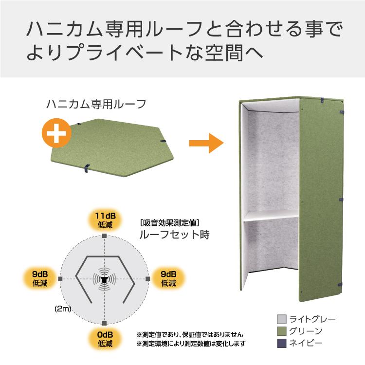RIS リミュート REMUTE オフィスブース ハニカム専用ルーフ ネイビー 