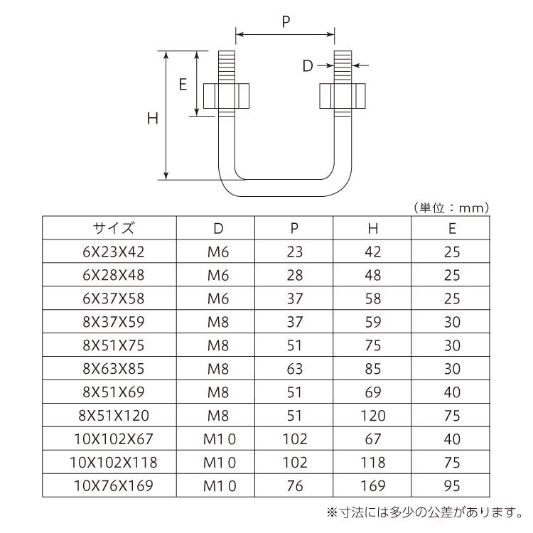 コの字ボルト (ナット付き) 6×28×48 [5本] 八幡ねじ YAHATA