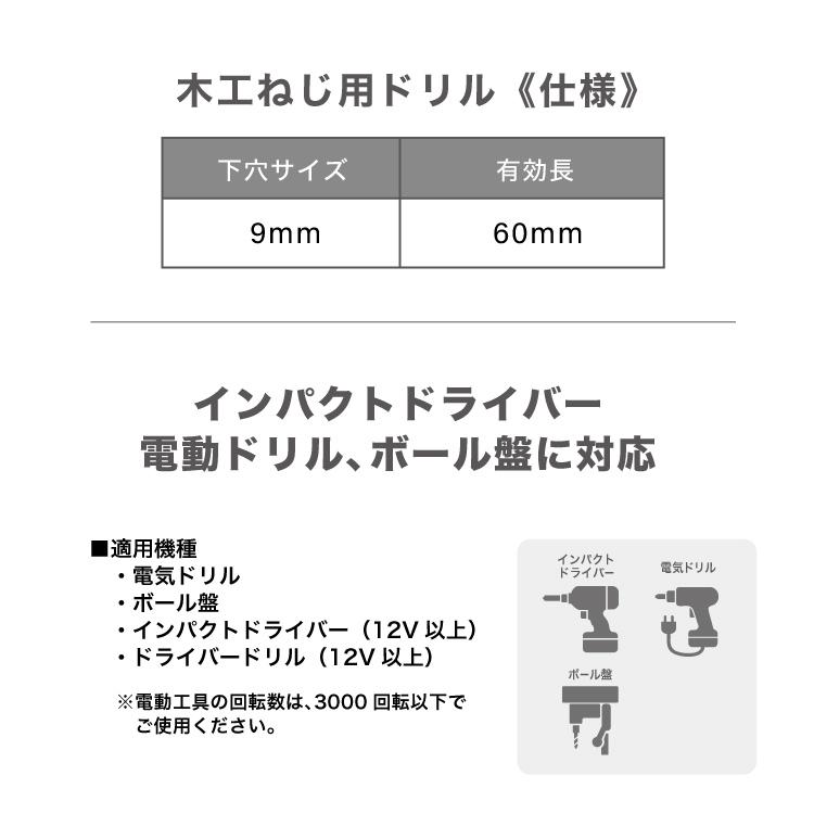 木工ねじ用ドリル 下穴9mm [1個] : パーツEX - 通販 - Yahoo!ショッピング