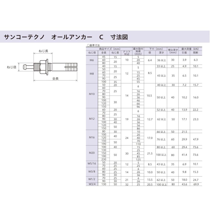 オールアンカー 三価クロメート MC-1010 【50本入】 八幡ねじ YAHATA