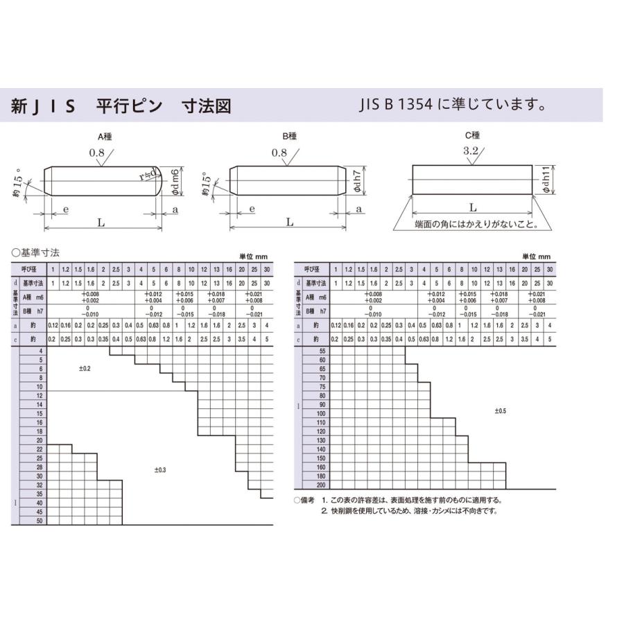 A種 m6 8X50  【100本入】 八幡ねじ 【キソ】 YAHATA