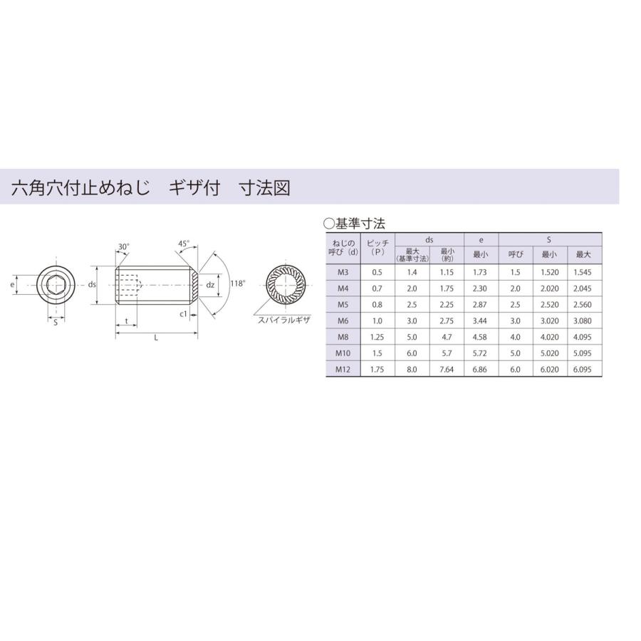 六角穴付き止めねじ　ギザ付　M4X4　八幡ねじ　YAHATA