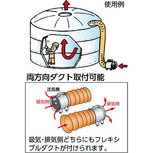 TR TRUSCO ハンディジェット ハネ外径200mm #熱中症 暑さ 対策 グッズ スポーツ アウトドア 屋外 外仕事 現場_3