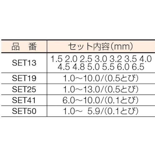 TR 三菱K ドリルセット13本組_1