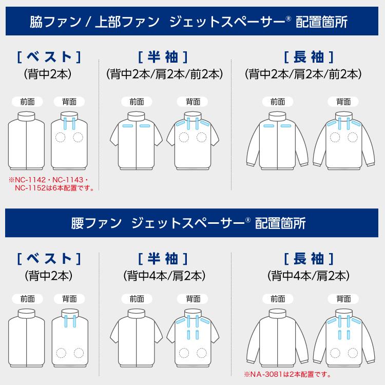 NSP NA-1142 Nクールウェア 服単品（バッテリー・ファン別売り） 長袖