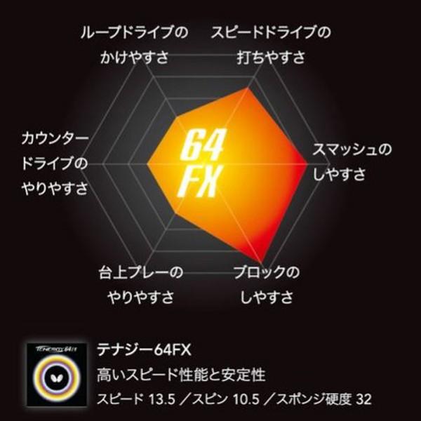 テナジー バタフライ(BUTTERFLY) テナジー64FX TENERGY64FX 卓球