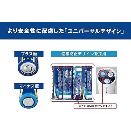 パナソニック エボルタ NEO 単4形 アルカリ乾電池 28本パック LR03NJA/28S | Panasonic | 05