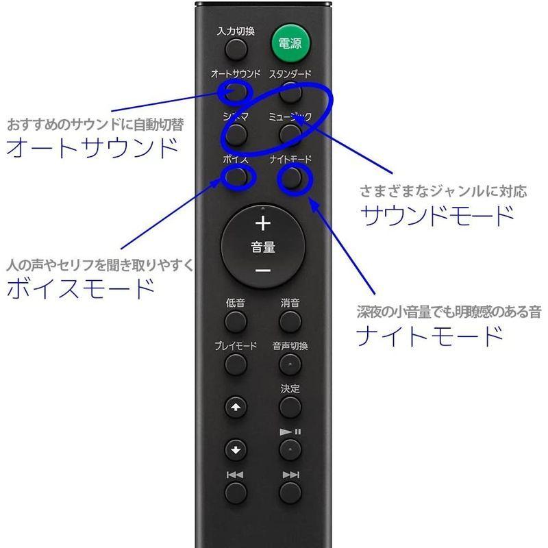 ソニー サウンドバー / HT-S100F 100Wハイパワー フロントサラウンド HDMI Bluetooth 対応 サウンドバー HT S100F 100Wハイパワー フロントサラウンド HDMI Bluetooth 対応