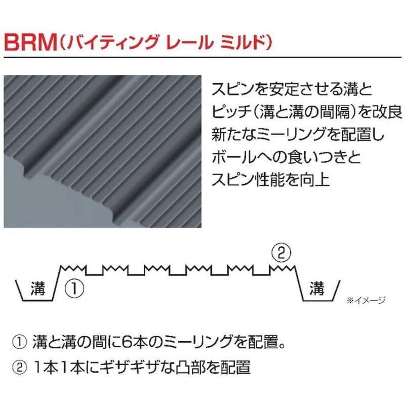 BRIDGESTONE(ブリヂストン) ゴルフクラブ ウェッジ ツアーB BRM HF N.S.PRO MODUS3TOUR105 2020 ブリヂストン ゴルフクラブ ウェッジ ツアーB BRM HF PRO MODUS3TOUR105 　