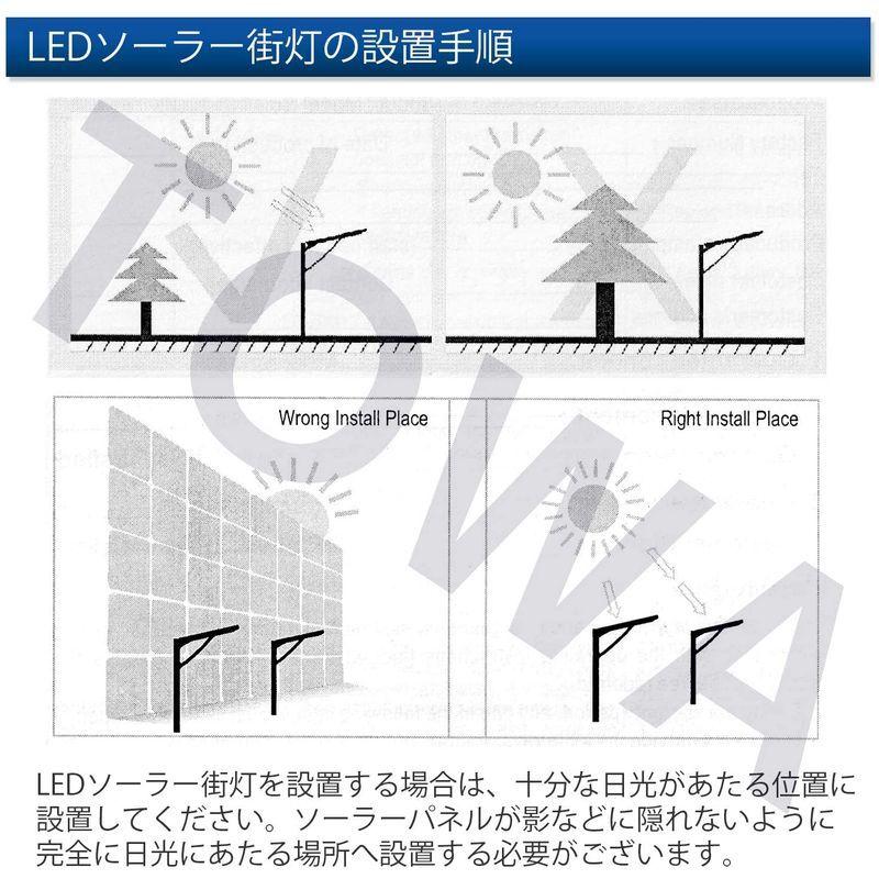 最大50%OFFクーポン ガーデンライトLED街灯センサーライト 街路灯 夜間