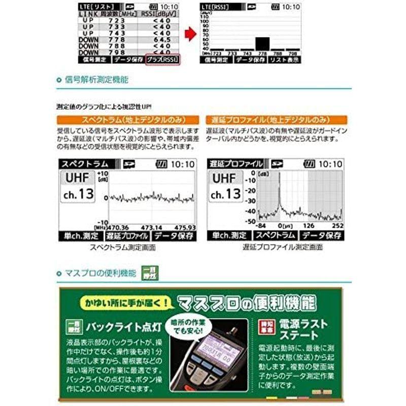 ⭐公式品⭐ マスプロ デジタルレベルチェッカー ハンディータイプ 4K・8K衛星放送対応 信号レベル測定器 LCT5 【OCQ8922468723】(32569円)
