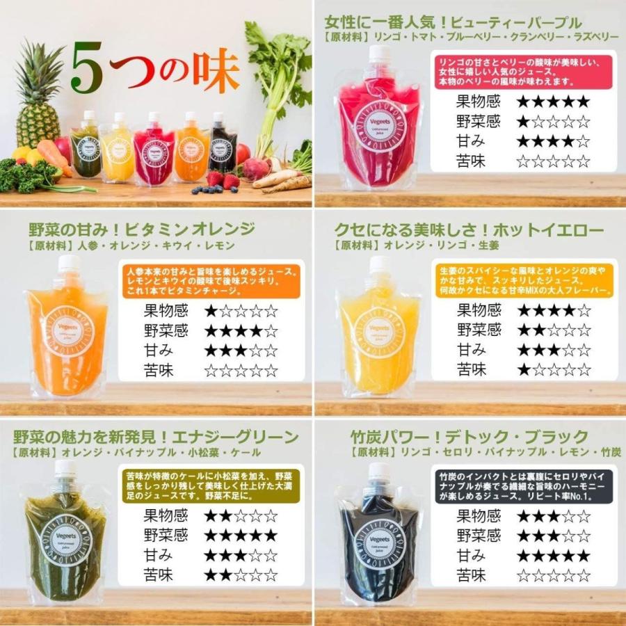 注目ブランド Vegeets ベジーツ コールドプレスジュース 2日クレンズセット12本 Laplace 通販 Yahoo ショッピング 爆安プライス Blog Lonolife Com