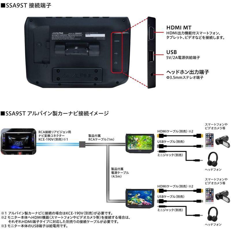 直販純正 ALPINE(アルパイン) 9型WSVGAヘッドレスト取付け型リア