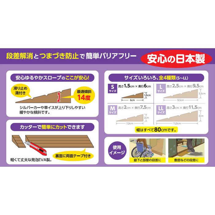 幸和製作所 安心ゆるやかスロープ（S） AS80-15 車椅子スロープ 