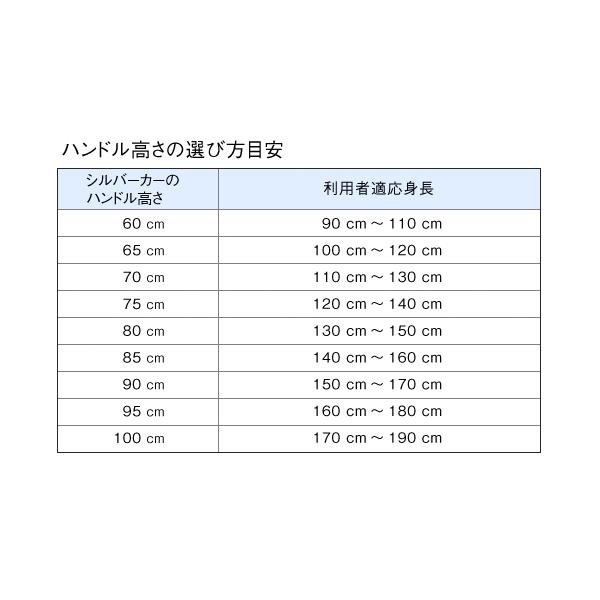 幸和製作所 テイコブ おとなりカート ボックスタイプ ショッピングカート WCC03 ◎｜yua-shop｜09