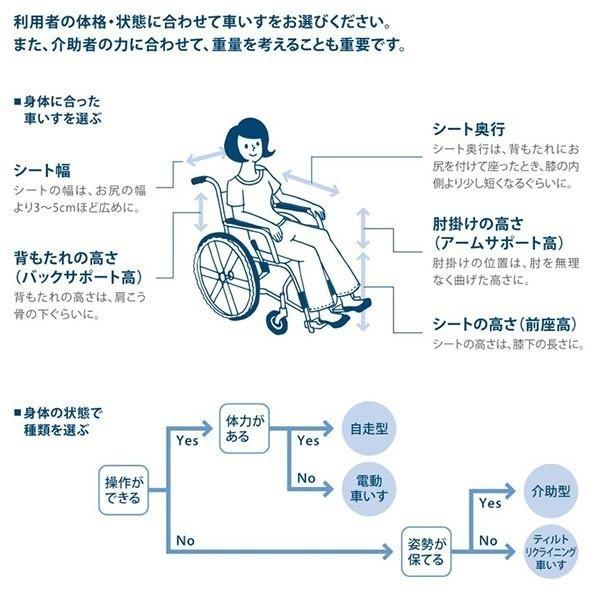 ミキ 車椅子 MiKi とまっティ 自動ブレーキ 低床 MBY-41B 自走式