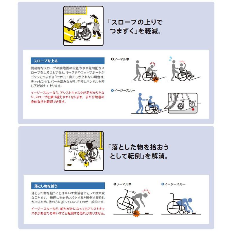 ミキ 自走式 車椅子 ノーパンクタイヤ EST-1 イージースルー MiKi/ミキ】 イージースルー 自走式車椅子 EST-1｜車いすの格安通販