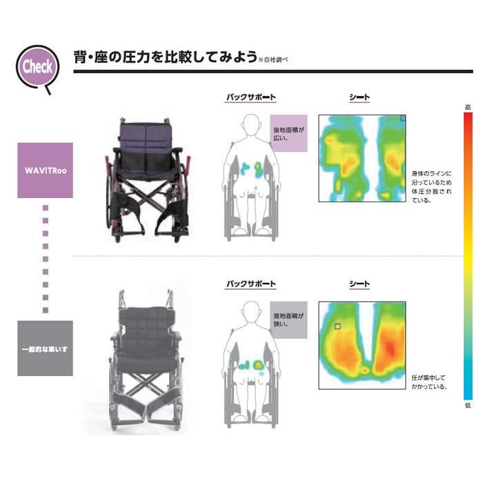 カワムラサイクル 車椅子 軽量 コンパクト 自走式 WAR22-40(42・45)-M