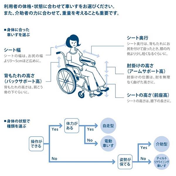 ミキ 車椅子 介助式 MiKi JTN-4 多機能《非課税》 : 車椅子・シルバー