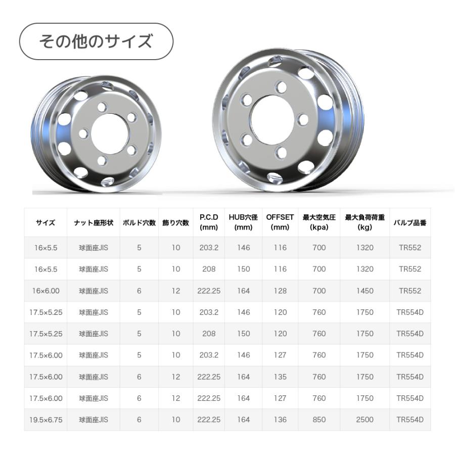 アルミホイール 5穴 17.5×6.0 JIS 球面座 PCD203.2 ハブ穴直径146
