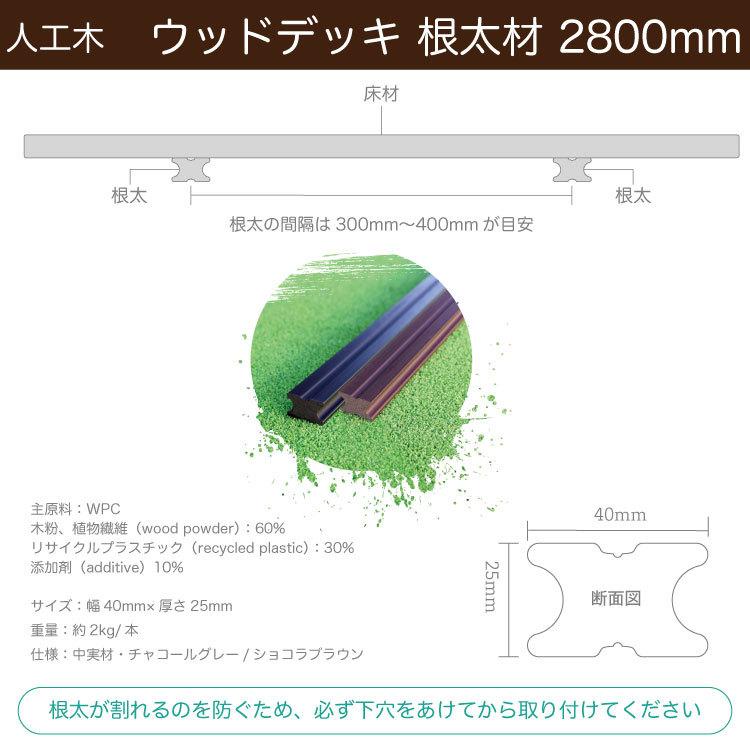 ウッドデッキ 根太材 2.8m 人工木 【40x25x2800mm】 直置きOK 西濃運輸支店止め｜yuanheng11｜03