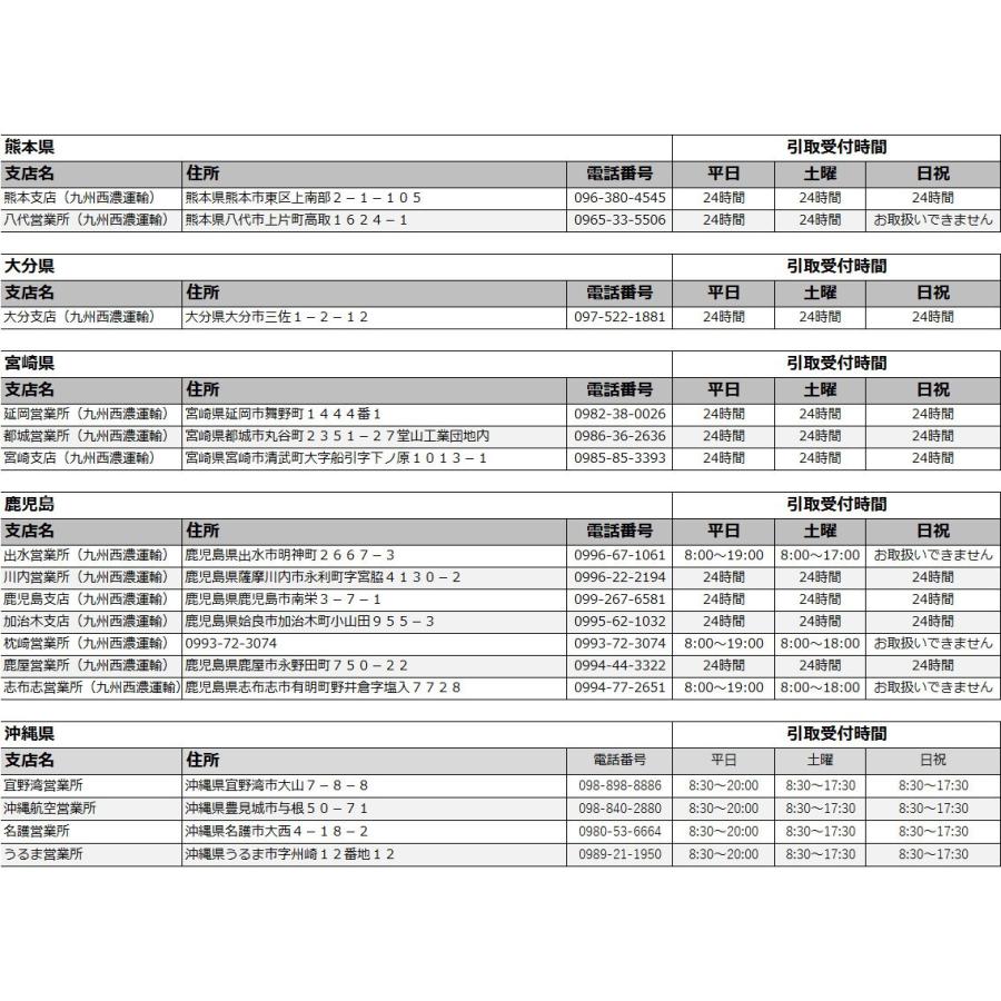 ディスカバリーカヤック Discovery 10ft フィッシング 釣り用 ラダーシステムつき フルセット A3 Alincoヤフーショッピング店 通販 Yahoo ショッピング