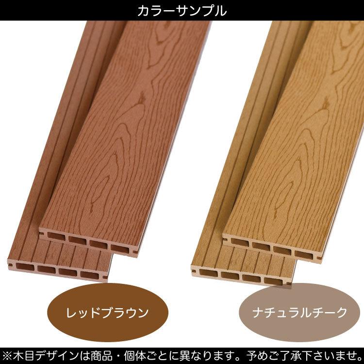 ウッドデッキ 床材 人工木 スタンダード 1.8m ZYD-040【140×24