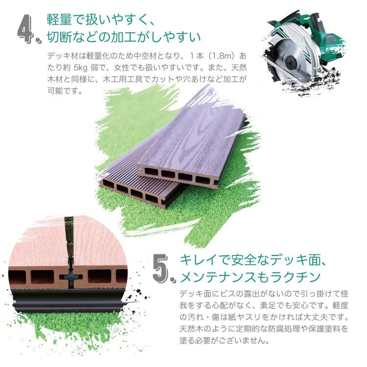 ウッドデッキ 床材 人工木 スタンダード ZYD-040 2.8m【140×24×2800mm